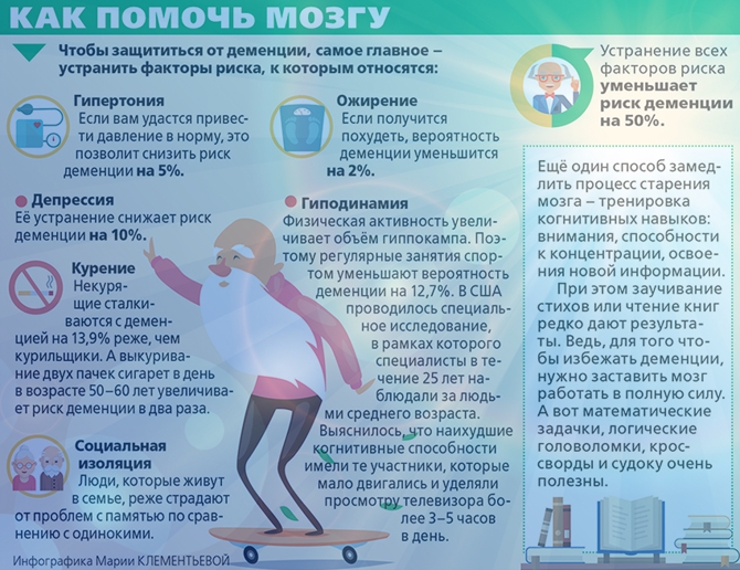 Человек повторяет одно и то же несколько раз – о чём это говорит?
