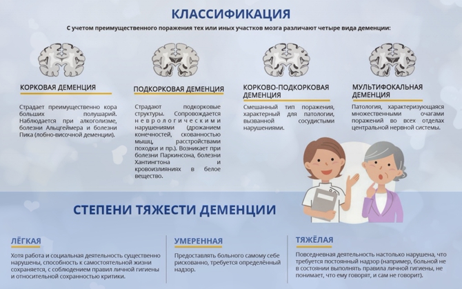 Человек повторяет одно и то же несколько раз – о чём это говорит?