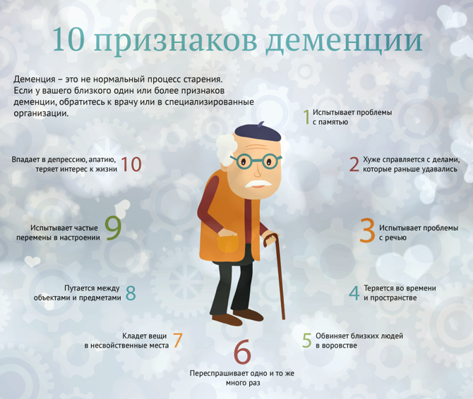 Человек повторяет одно и то же несколько раз – о чём это говорит?