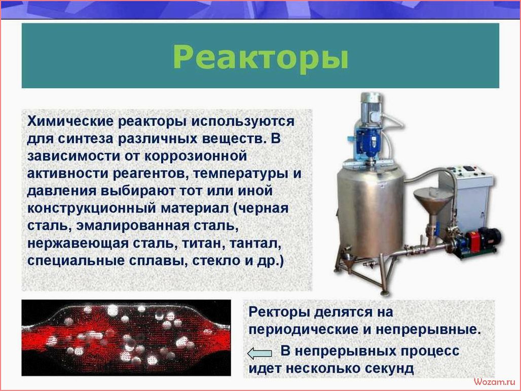 (основные, типы, применение, лабораторных, химических) Основные типы и применение лабораторных химических реакторов